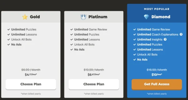 Chess.com - Diamond (12 months) - Image 6